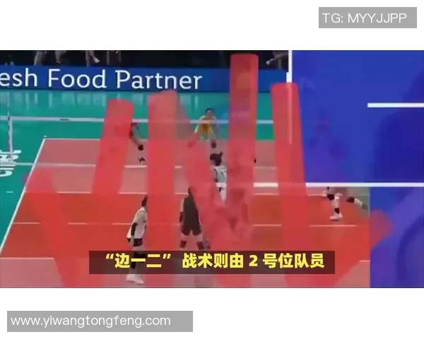 北京排球队的包夹战术解析与深度剖析排球比赛中的战术运用