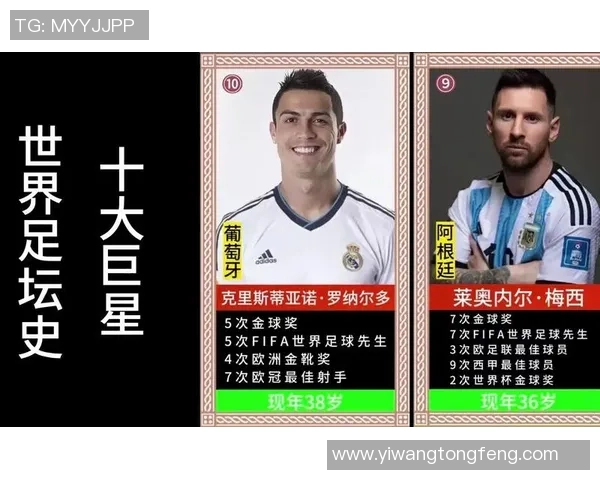 全球最受欢迎的足球明星排行榜揭晓谁是球迷心中的最佳球员