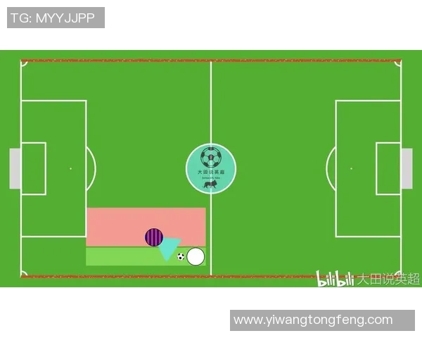 南京足球队区域防守分析：优劣势及其对比赛结果的影响探讨
