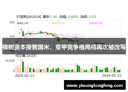 橡树资本接管国米，意甲竞争格局将再次被改写